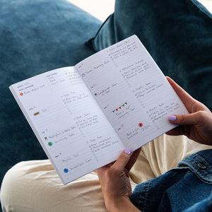 Curation 90-Day Undated Planner (Weekly)