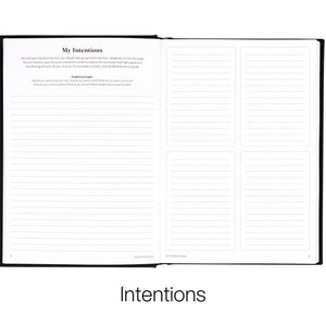 intentions