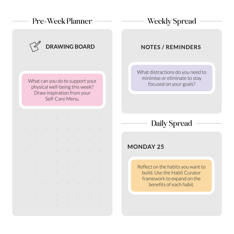 Labelled Prompt A Guide to Using Your Prompt Stickers - Saint Belford AU
