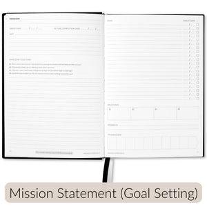 Curation 2024 Diary Planner Mini inside pages