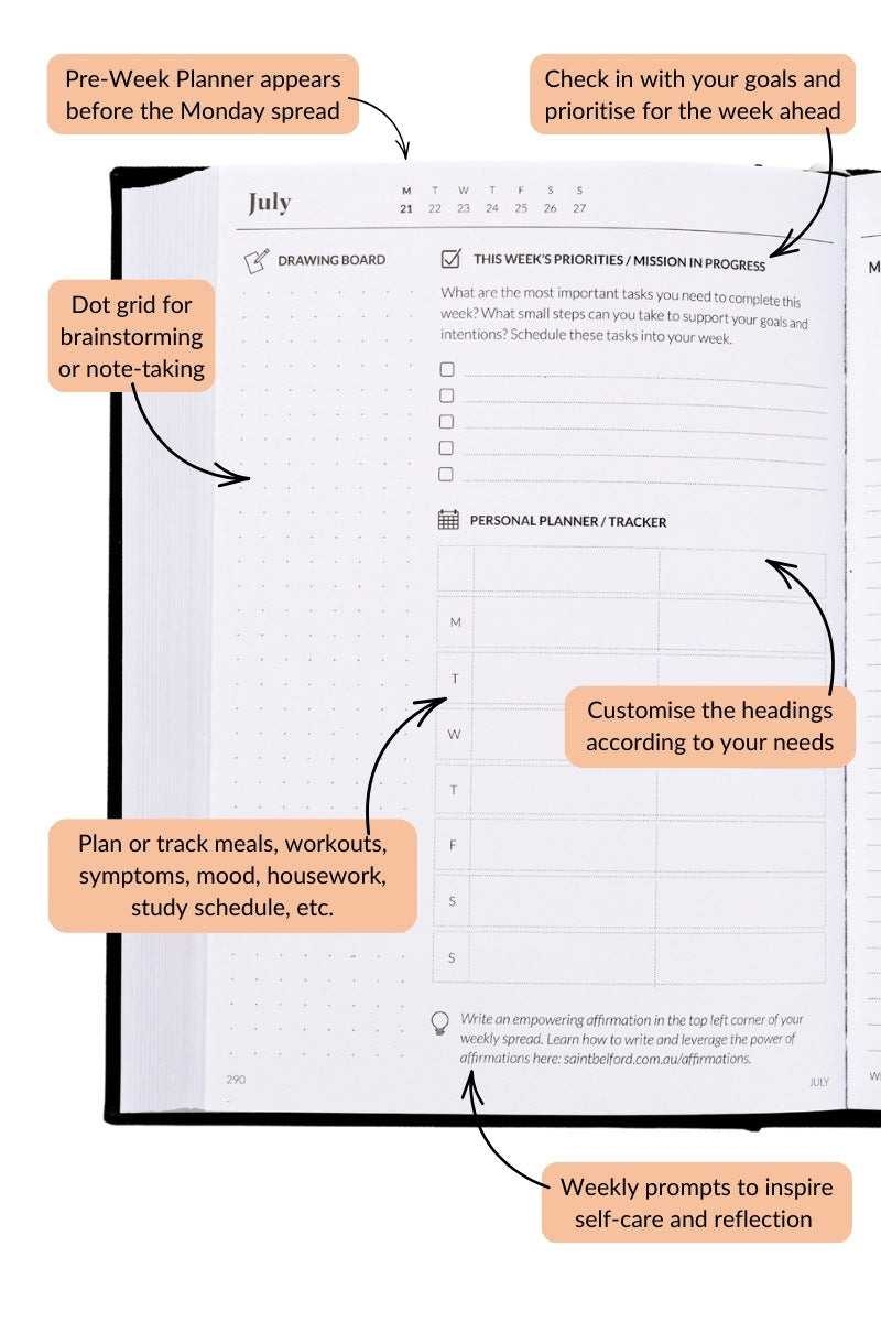Curation 2025 Diary Planner Daily Pre Week Planner