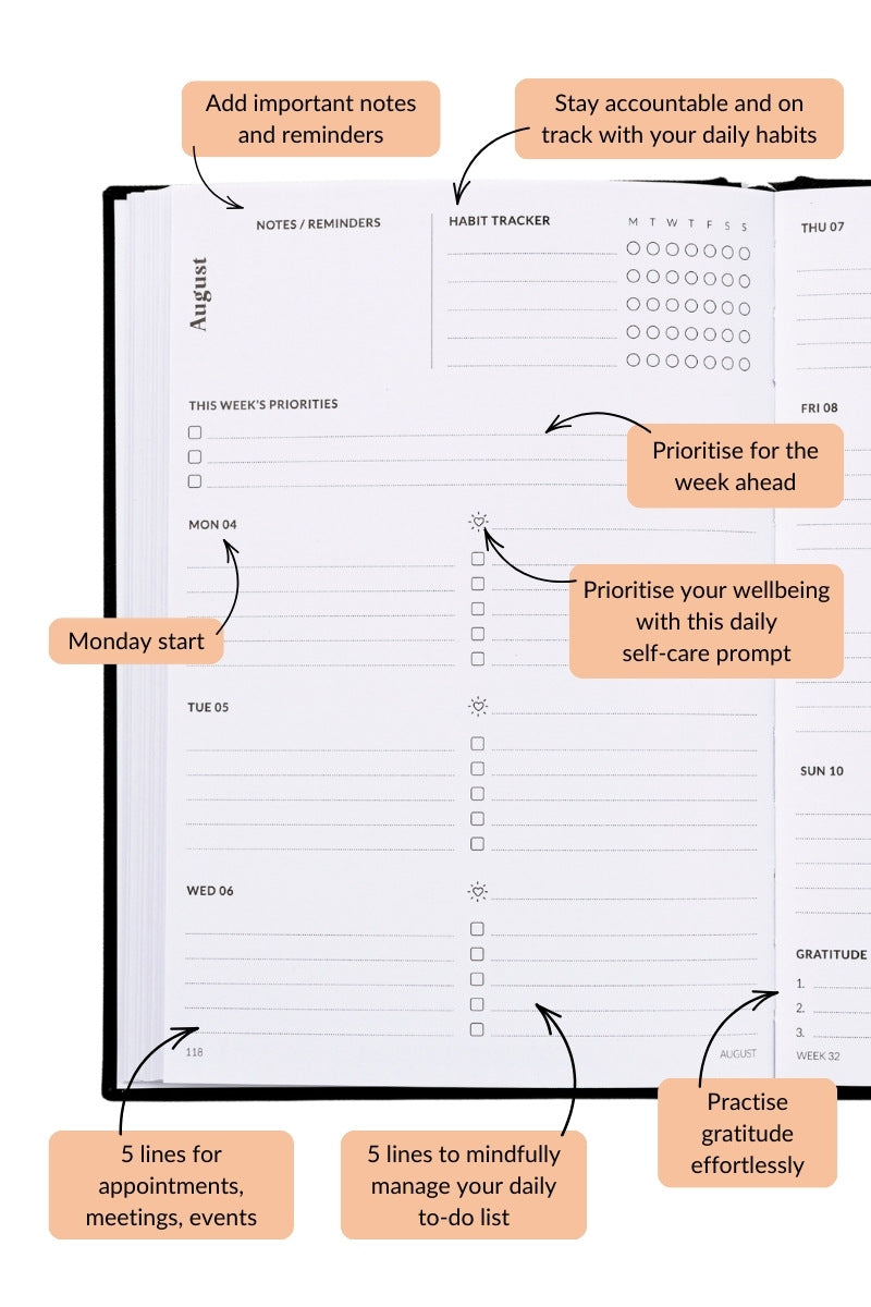 Curation 2025 Diary Planner Mini Weekly Spread