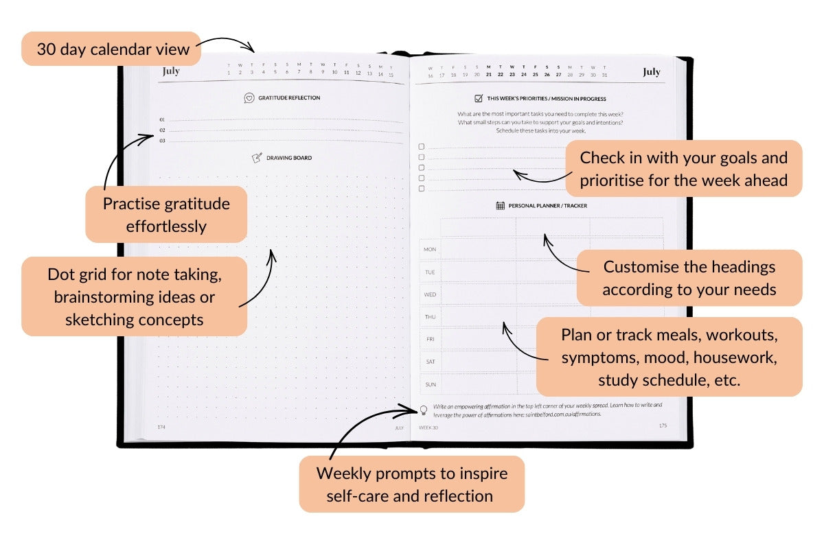 Curation 2025 Diary Planner Pre-Week Planner